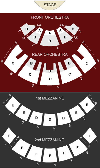 Caesars Palace